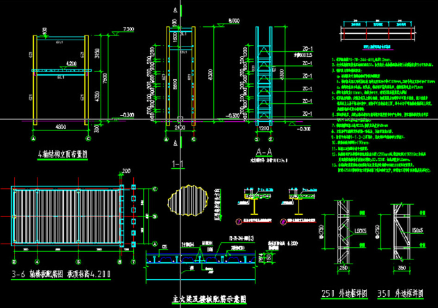 兴义钢结构大门